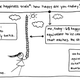 Illustration for article titled A Very Scientific Scale of Happiness